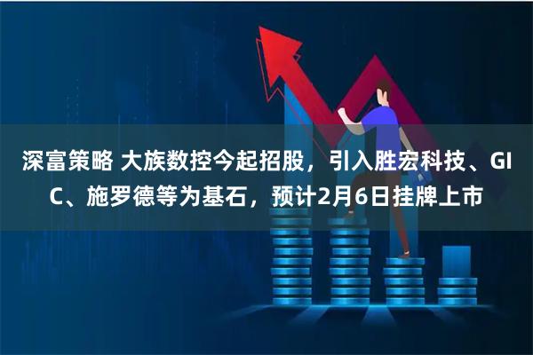 深富策略 大族数控今起招股,引入胜宏科技、GIC、施罗德等为基石,预计2月6日挂牌上市