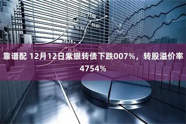 靠谱配 12月12日紫银转债下跌007%，转股溢价率4754%